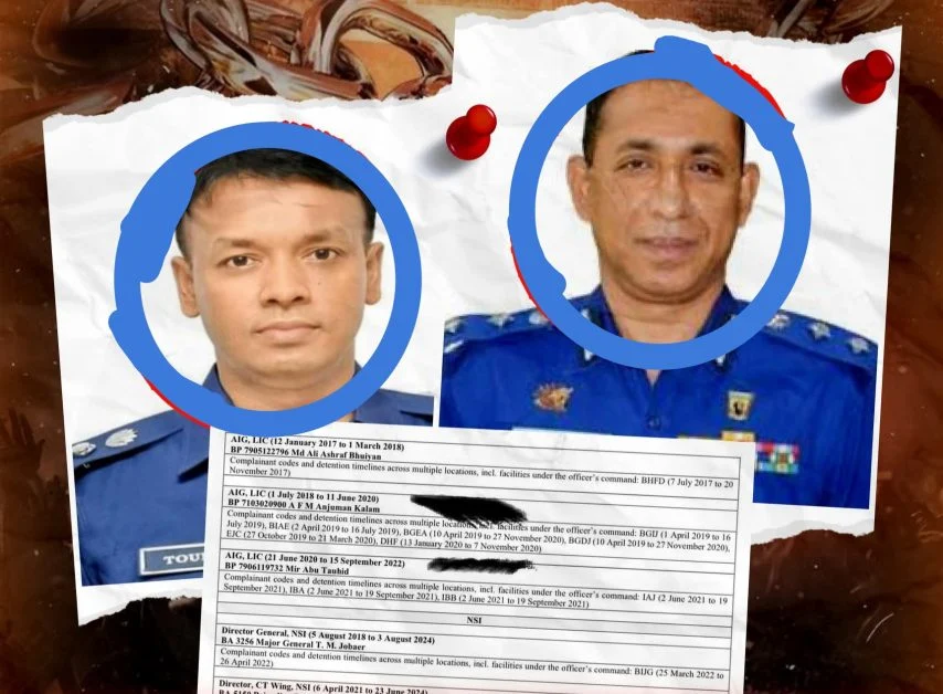 গুম কমিশনের প্রতিবেদনে নাম থাকা সত্ত্বেও সিআইডির দুই ঊর্ধ্বতন কর্মকর্তা বহাল