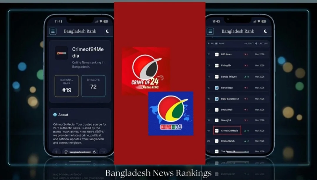 ক্রাইম অফ ২৪ মিডিয়ার সাফল্যে কৃতজ্ঞতা প্রকাশ