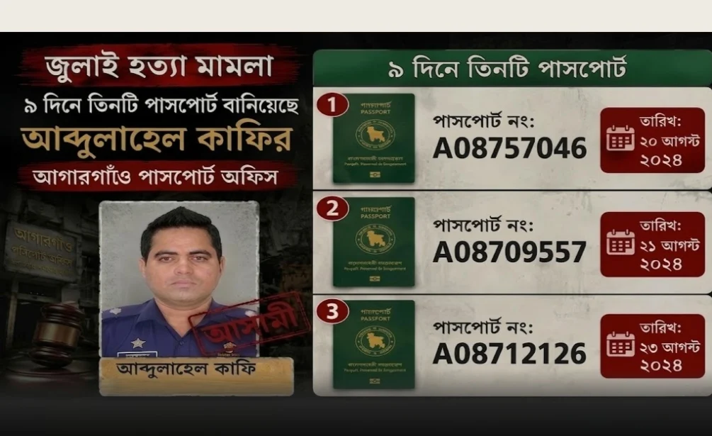 আগারগাঁও পাসপোর্ট অফিসে অনিয়মের অভিযোগ, উপপরিচালক ইসমাইলসহ একটি চক্রের বিরুদ্ধে অনুসন্ধানী প্রতিবেদন